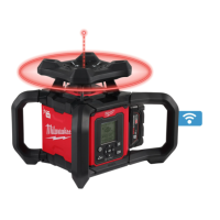 LIVELLE LASER ROTANTI